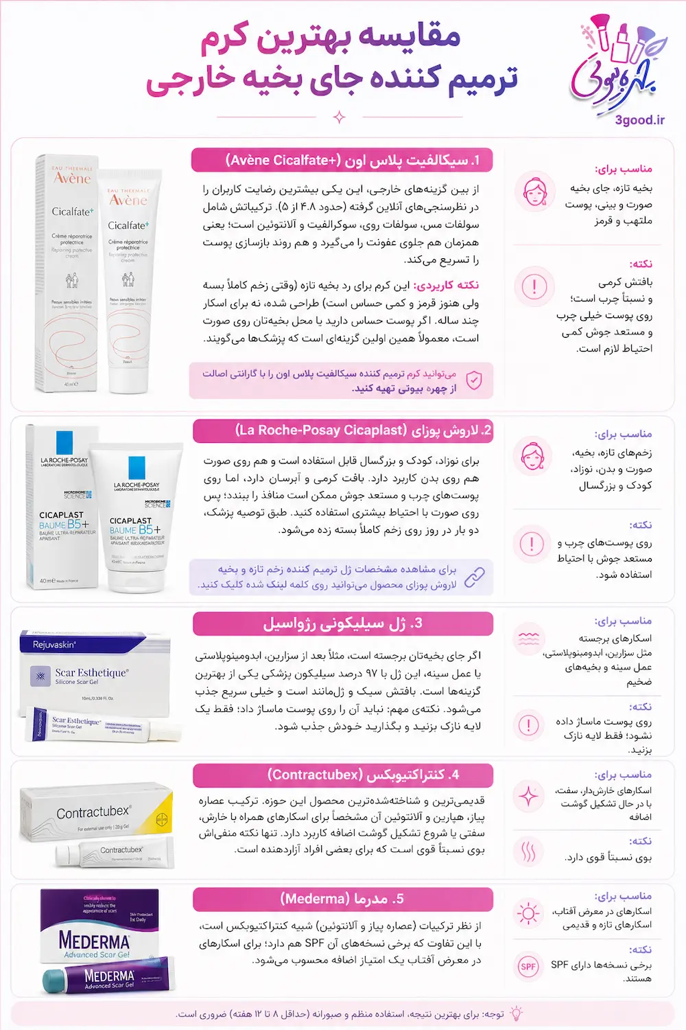 لیست بهترین کرم ترمیم کننده جای بخیه خارجی و ایرانی 5 بهترین کرم ترمیم کننده جای بخیه خارجی