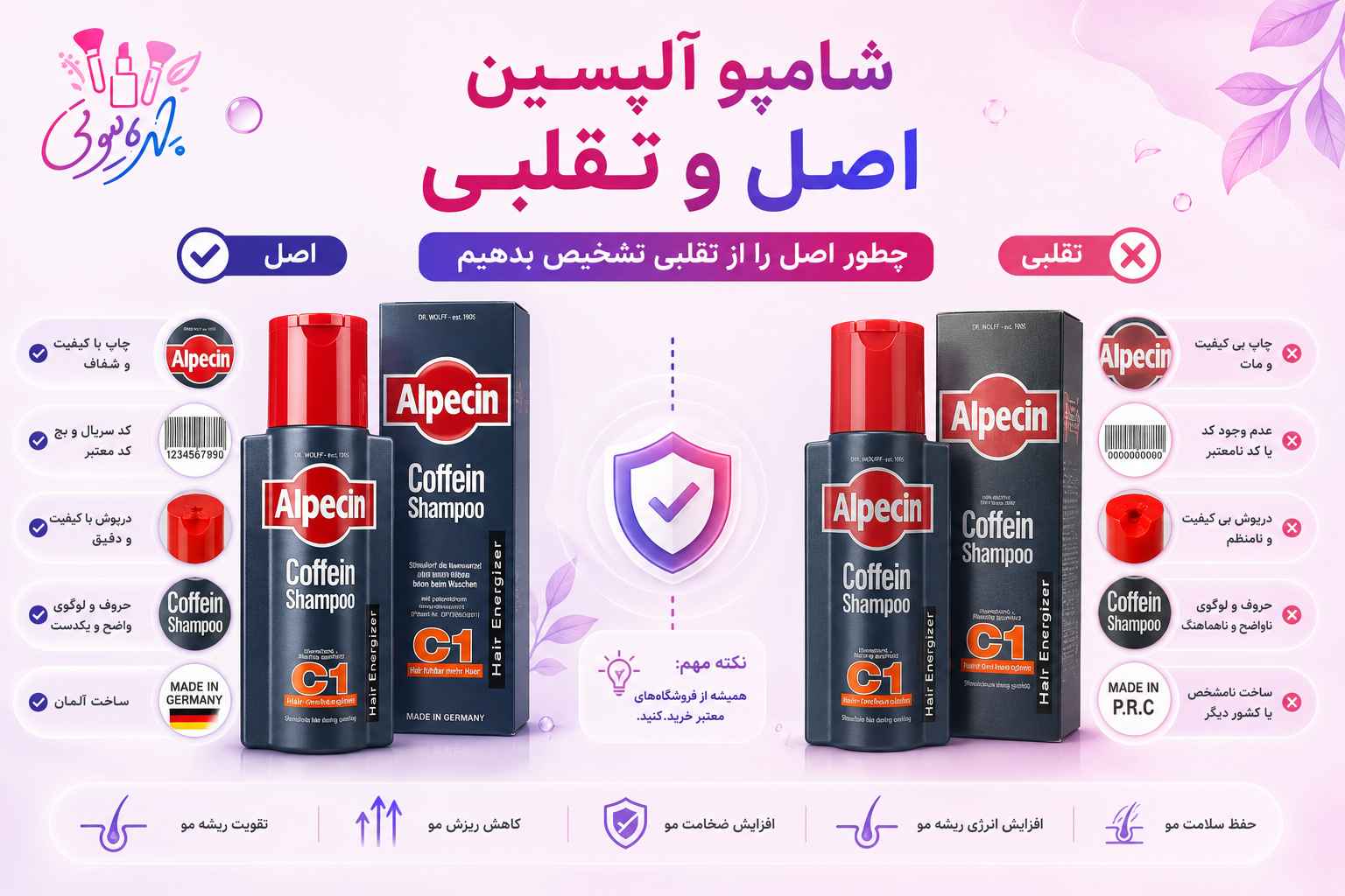 شامپو آلپسین اصل چیست؟ راهنمای کامل خرید، قیمت و تشخیص شامپو آلپسین اصل و تقلبی 6 شامپو آلپسین اصل و تقلبی