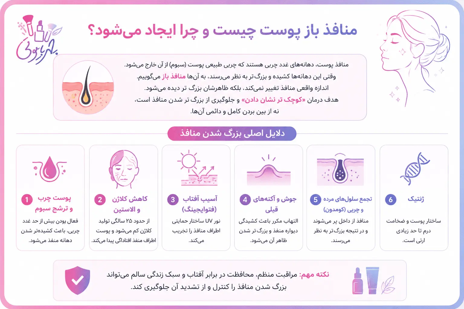 بستن منافذ باز پوست | ۱۵ روش تضمینی + بهترین کرم و روتین کامل 3 منافذ باز پوست چیست و چرا ایجاد میشود؟