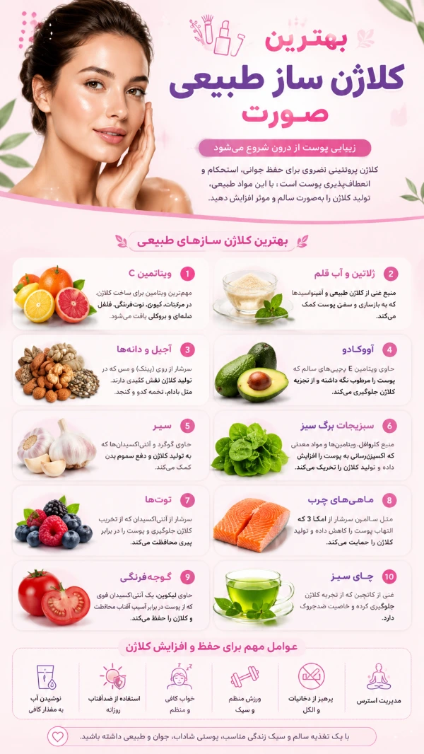 بهترین کلاژن ساز طبیعی صورت 3 اینفوگرافیک بهترین کلاژن ساز طبیعی صورت