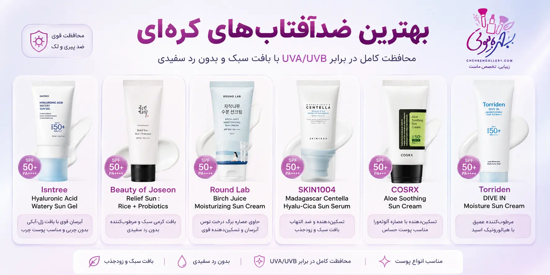 بهترین ضدآفتاب کره ای ۲۰۲۶؛ راهنمای انتخاب برای هر نوع پوست 3 بهترین ضد آفتاب کره ای